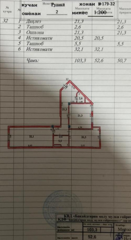 Продам, Квартира, г. Душанбе, И. Самани, Ваданасос, цена 1 290 000 Продам, Квартира, г. Душанбе, И. Самани, Ваданасос, цена 1 290 000
